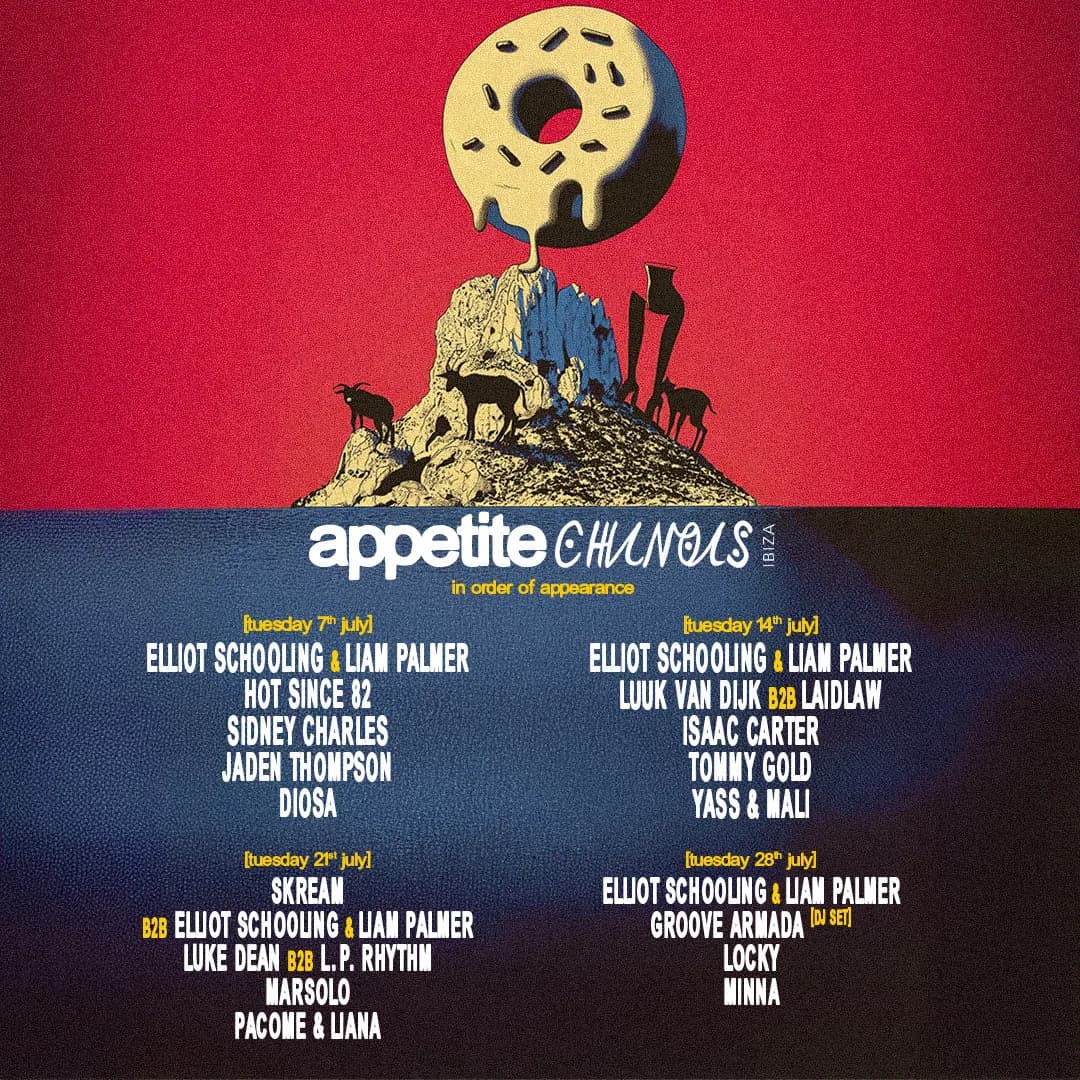 Appetite